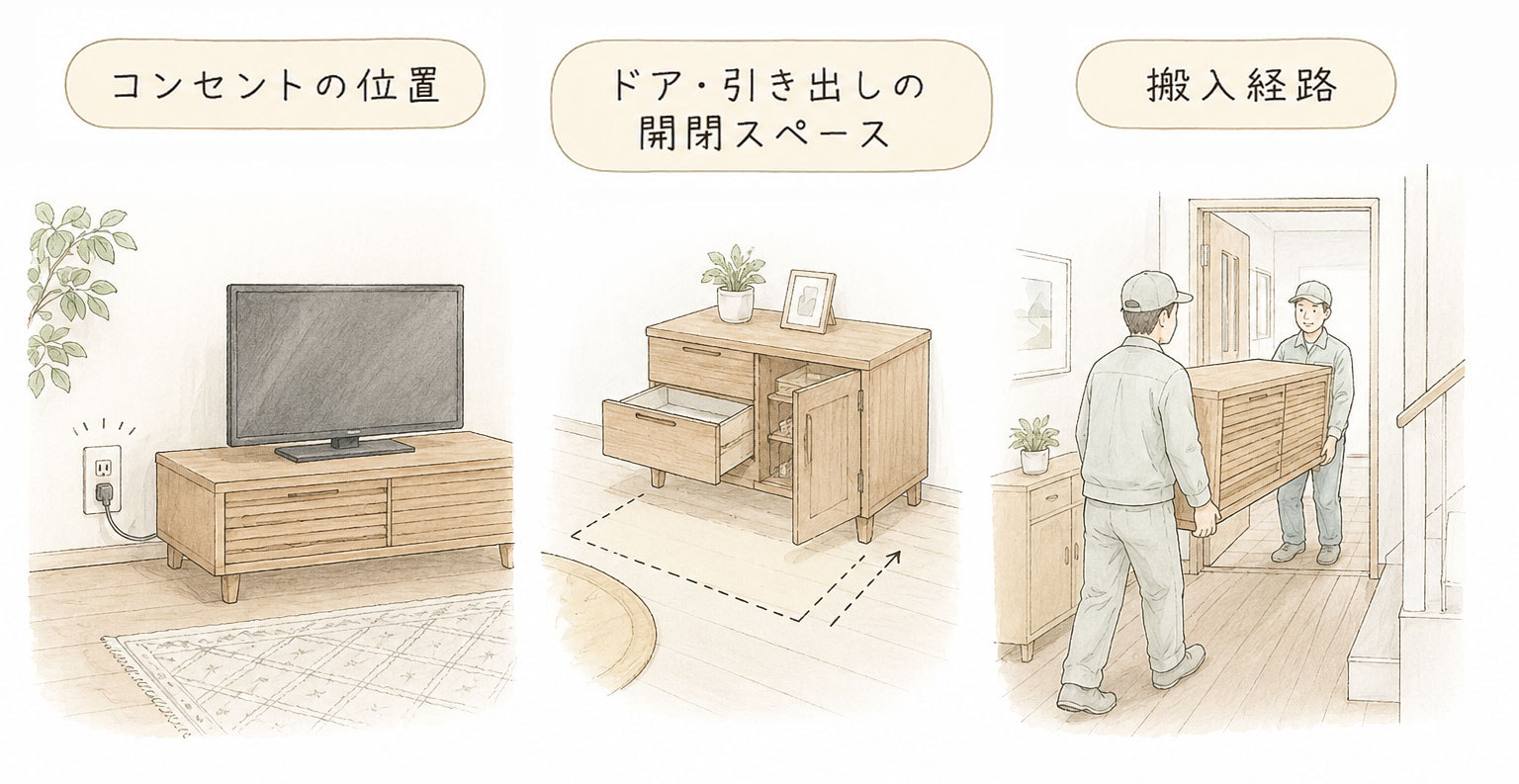 設置スペースと動線を確認する