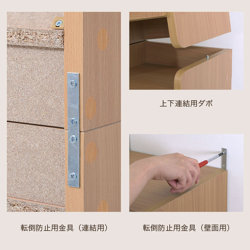  安全のための各種部品が付属