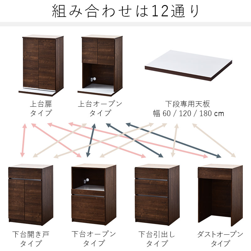国産 ユニット キッチン収納 カフェ 幅60cmタイプ｜ユニットシェルフ