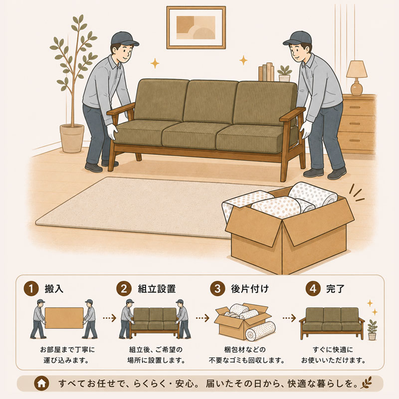 開梱設置サービスのイメージ